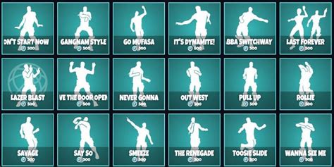 all icon emotes